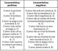 Licão